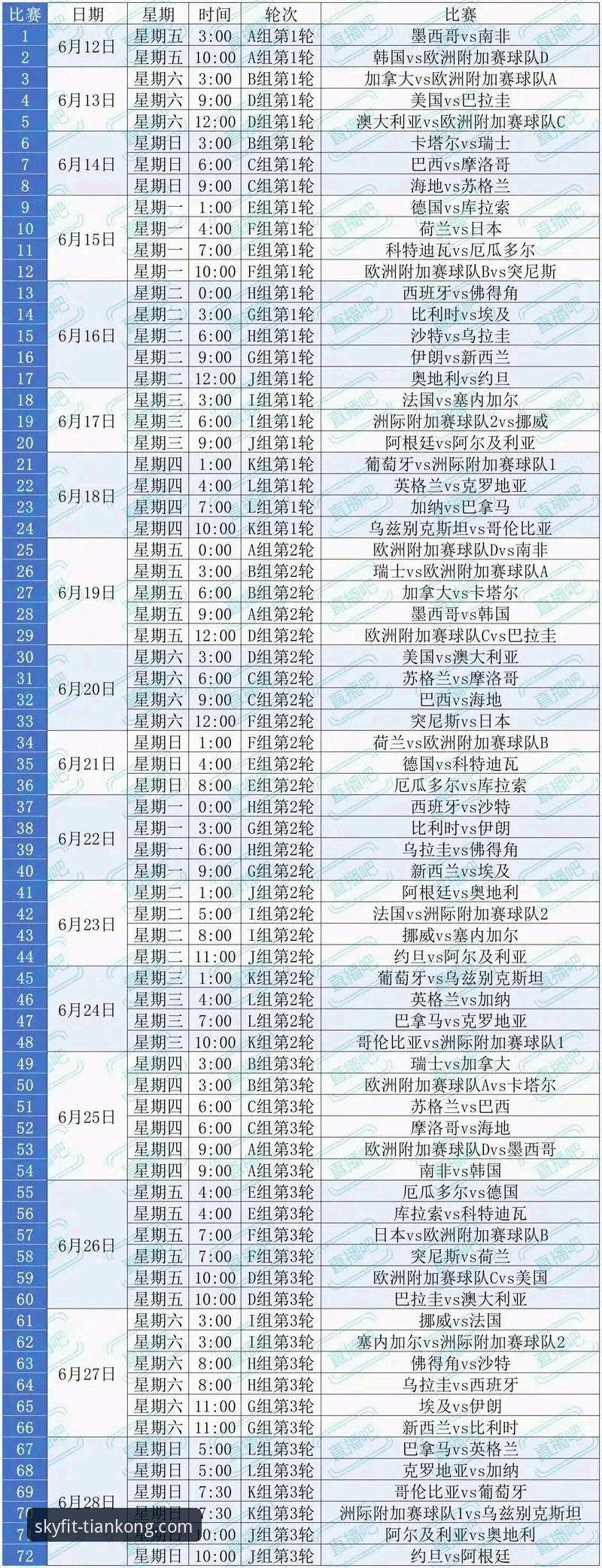 天空体育最新版本 伊朗队在美加墨世界杯遭遇不公待遇:一场体育与政治的深度博弈解析